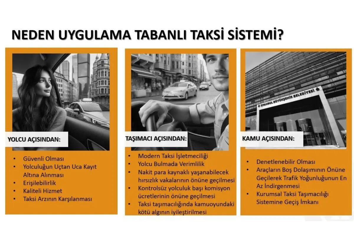 Uygulama Tabanlı Taksi Sistemi