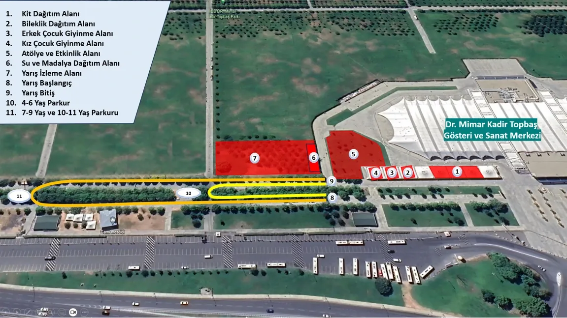 İstanbul Çocuk Maratonu Parkur