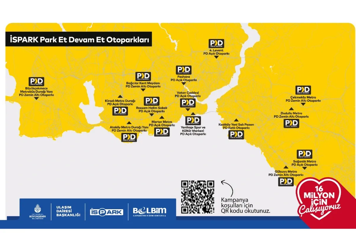 İBB İSPARK Park Et Devam Et Otoparkları Nerede
